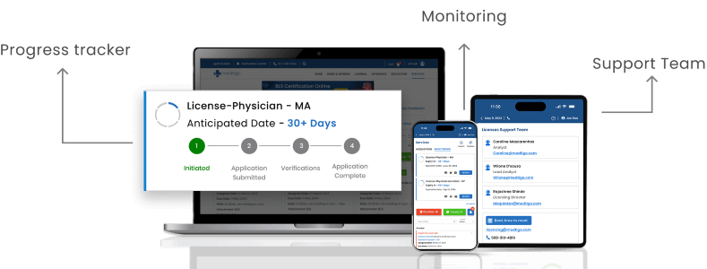 Medical Licensing Solutions